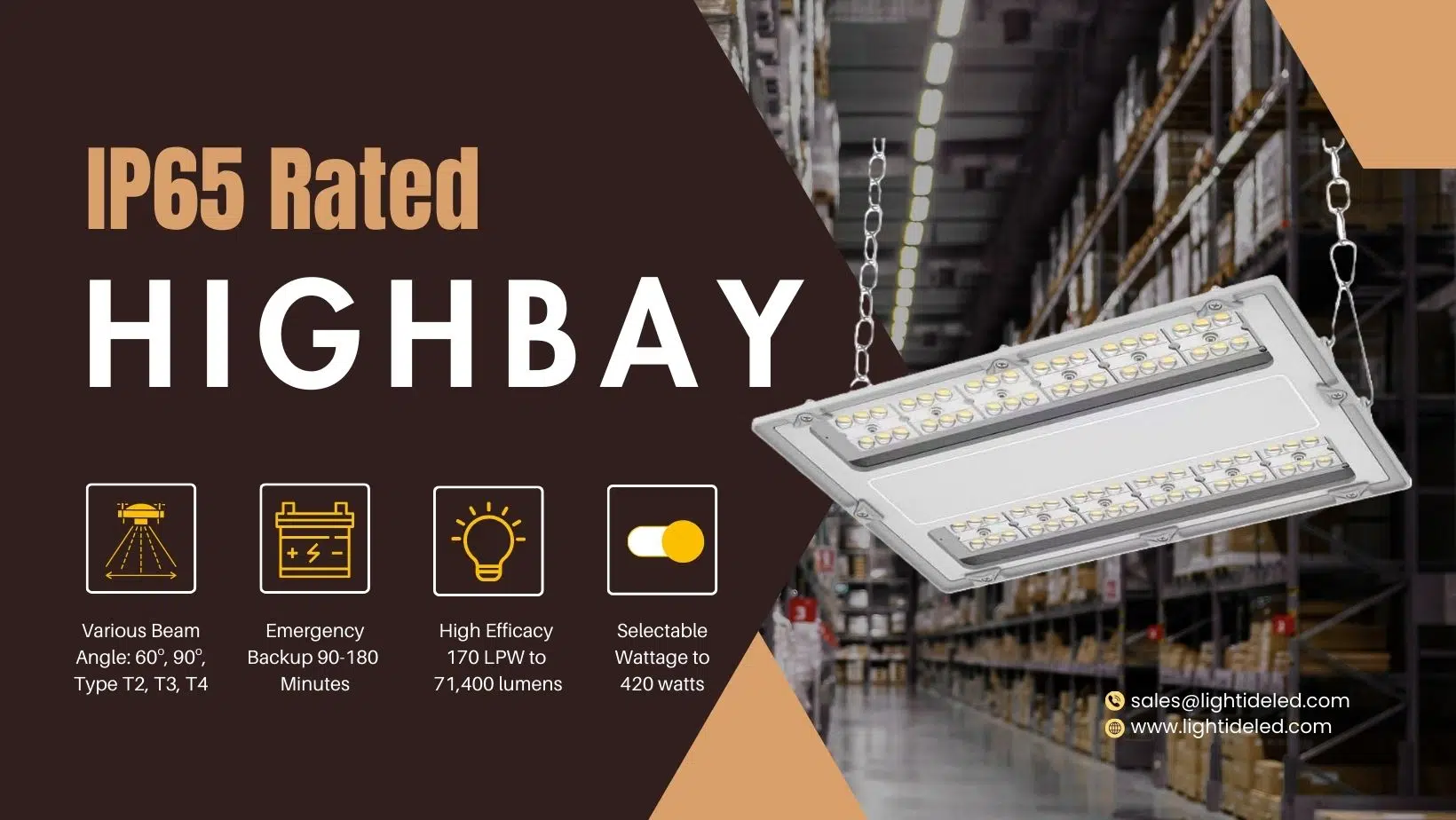 Lightide Adjustable Watt & IP65 linear LED High bay shop lights_ Industrial lighting IP65 rated linear LED high bay lights 170 LPW