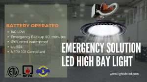 Lightide DLC-CE Emergency led high bay light battery backup 60W-240W