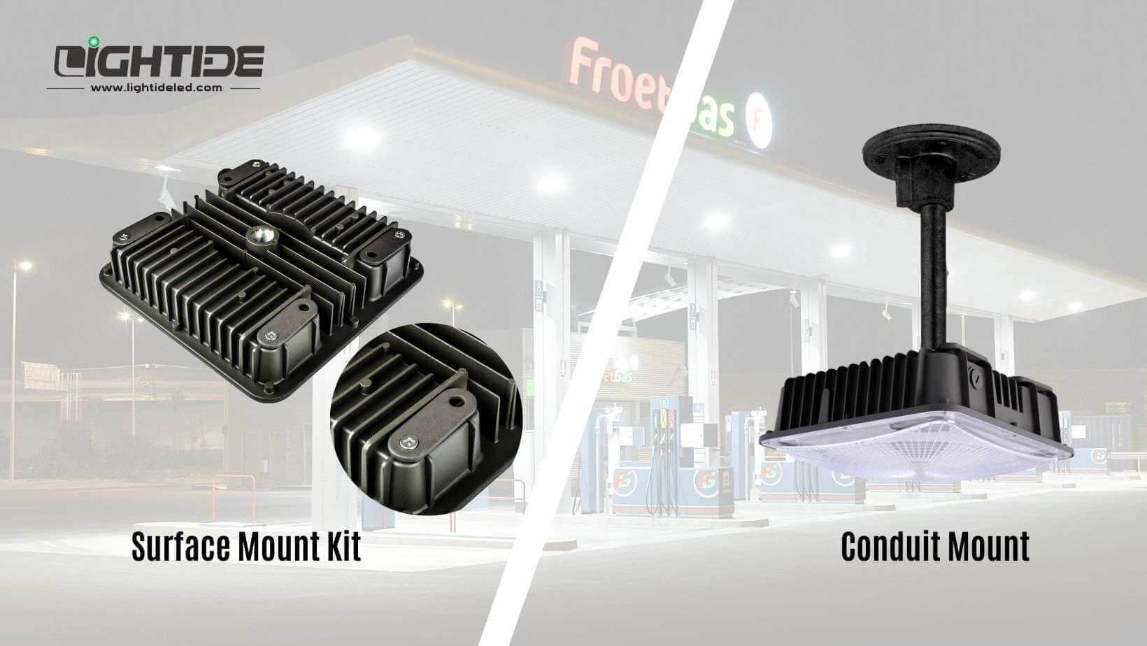 Lightide-DLC-Premium-LED-Canopy-Lights_garage-lights_gas-station mount ways