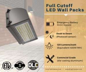 Lightide led wall pack lights_flood lights_security lights