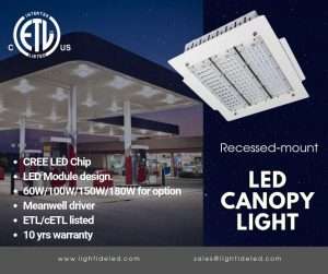 Lightide RECESSED LED GAS ATATION CANOPY LIGHTS