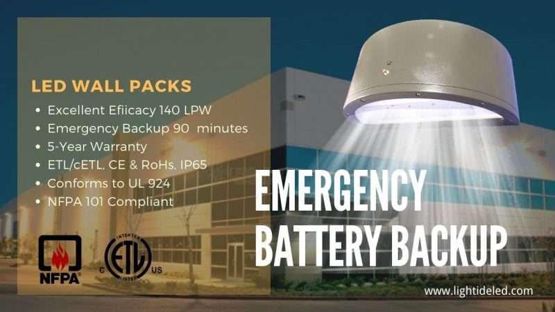 Battery Backup led wall pack Emergency Light