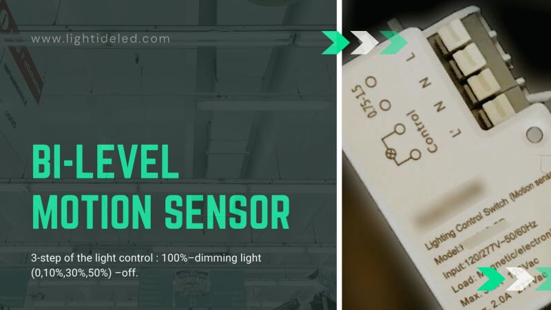 Bi-level motion sensor led garage lights