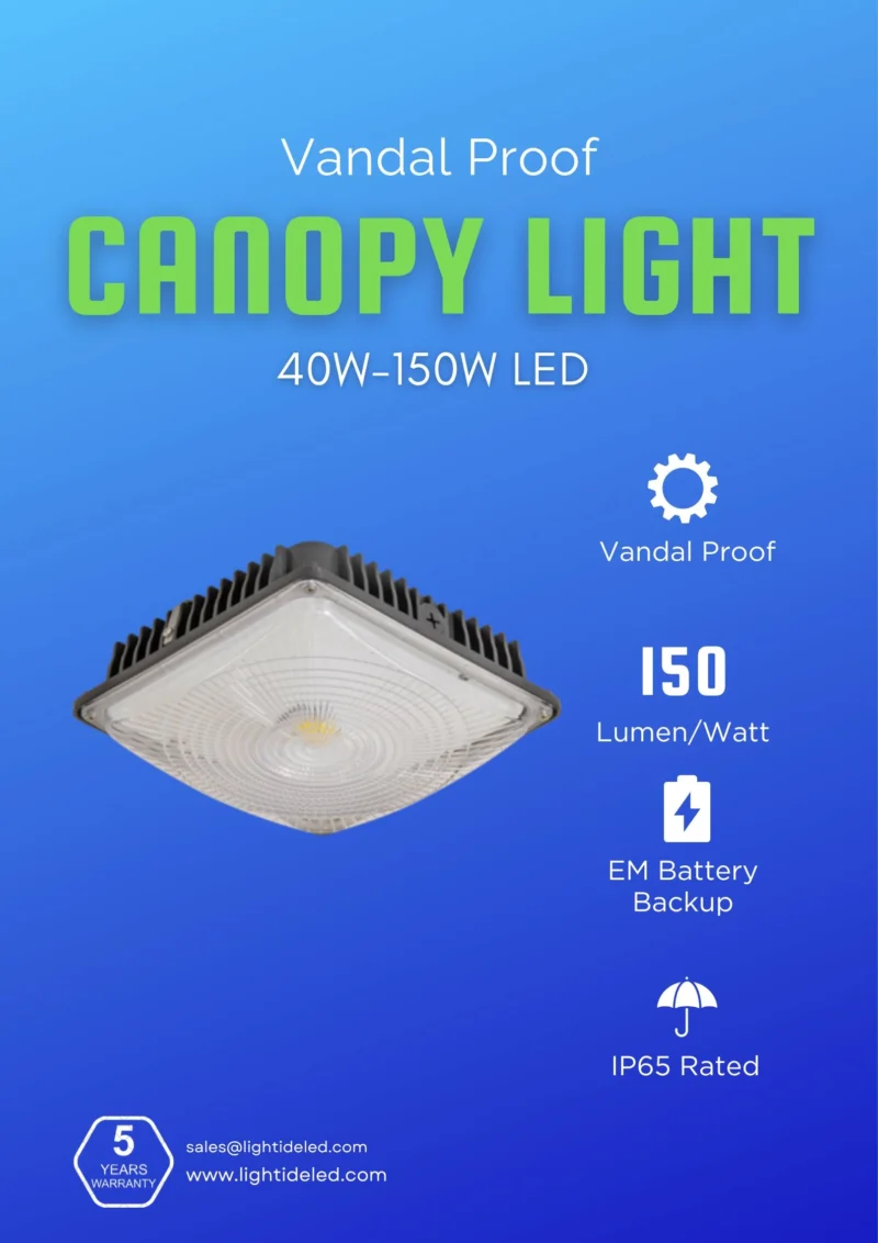 LED Canopy Garage Lights
